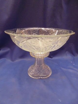 Vintage INDIANA GLASS PUNCH BOWL w/ PEDESTAL & 10 CUPS Daisey Fine Cut 2