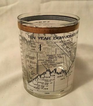 Mid Century Drinking Glass 10 Year Dow Jones Industrial Average 1958 - 1968 Cera
