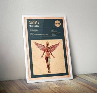 Nirvana - In Utero Wall Art Print Poster album cover 3