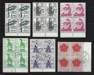 CHINA PRC SC 426 - 37,  First Anniversary of People ' s Communes S35 Blk 4 CTO NH 2