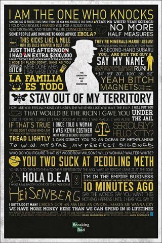 Breaking Bad Typographic Poster 61x91cm I Am The One Who Knocks Mr White