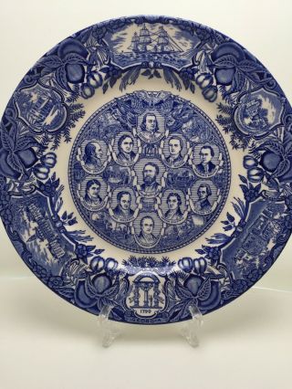 Wedgwood " Portraits Of Great Georgians,  1799 " Plate,  Blue/white,  Transylvania Club