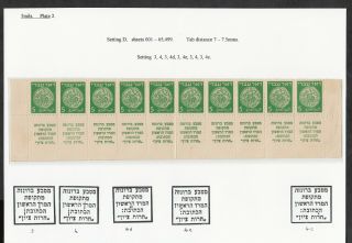 Israel 1948 Doar Ivri Sc 2 5 Mil Tab Row Of Setting D Plate 2 (on Exhibit Page)