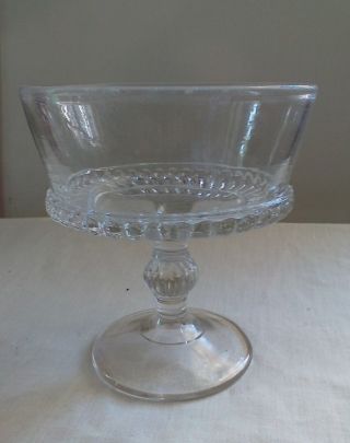 Vintage Clear Glass Pedestal Compote Candy Dish 6 " Tall X 5 1/2 " Round Pl