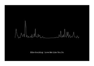 Ellie Goulding - Love Me Like You Do - Heartbeat Sound Wave Art Print
