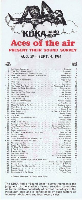 Kdka 1020 Pittsburgh Vintage August 29 1966 Music Survey Beatles Yellow Sub