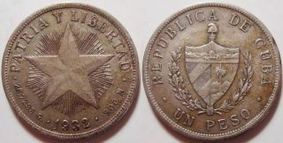 Cendral America 1932 Peso Thaler Silver Coin