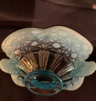 Vintage Blue Opalescent Fluted Candy Dish With Handles