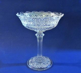 Vintage Clear Glass Daisy Pattern Compote Pedestal Bowl Candy Dish