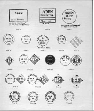 ADEN.  The Postmarks of Aden,  Postal Markings 1839 - 1939 by M.  H.  Robertshaw. 2