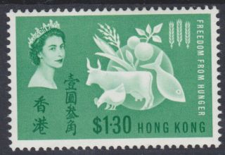 936) Hong Kong 1963 - $1.  30 Freedom From Hunger - Never Hinged - Perfect