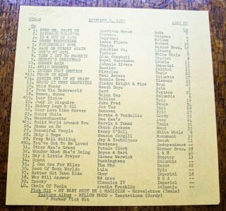 Winw Ohio Radio Survey Music Chart December 8 1967 American B Monkees Supremes