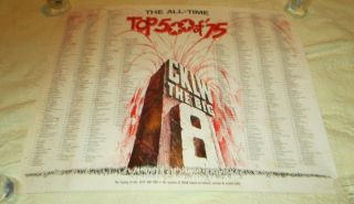 Vintage 1975 CKLW Radio Station Top 500 Songs All Time POSTER 23 x 29 inch 2