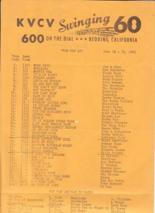 Kvcv - Redding,  Ca - Top 40 Radio Station Music Survey - June 19,  1963