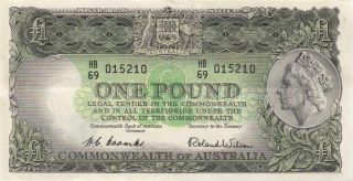 1953 AUSTRALIA QEII 1 POUND 