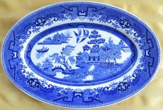Rimrol Shenango China 12 " Oval Platter Blue Willow Castle,  Pa Pat 2178274