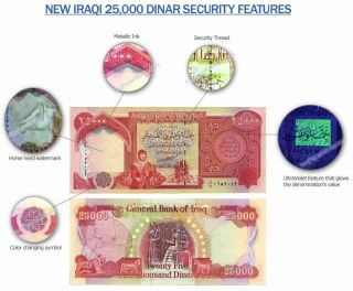 $125,  000 Dinar (5 X $25,  000) Crisp Un - Circulated Banknote
