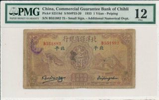 Commercial Guarantee Bank Of Chihi China 1 Yuan 1933 Peiping Pmg 12