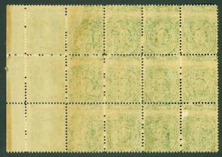 SG 15 Nova Scotia 1860 - 63.  8c yellow - green.  A fine unmounted marginal. 2