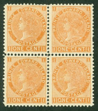 Sg 43 Prince Edward Island 1872.  1c Brown - Orange.  A Fine Unmounted.