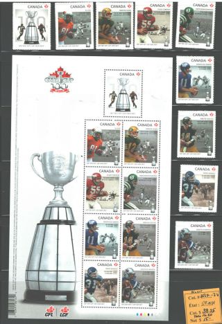 Canada 2012 2567 & 2568i - 76i 100th Grey Cup Game Football Souv Sheet,  Die Cut