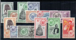 Sierra Leone 1961 Independence Set To £1 Mnh/mlh