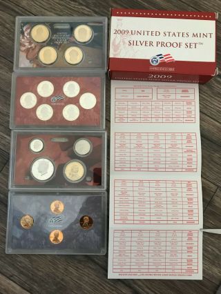 2009 United States Silver Proof Set