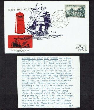 Guthrie Fdc Overprinted By Overseas Mailer In Usa 1959 - Post Office