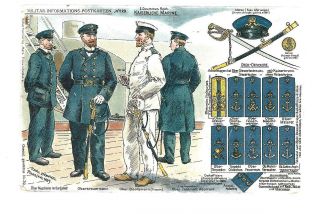 Tsingtau Kiautschou China 1902 Postcard View - German Military Uniforms