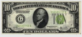 Series 1928 - C $10 Ten Dollar Federal Reserve Note Chicago District Gem Crisp Au,