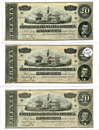 1864 $20 The Confederate States Of America Note.  Civil War Era