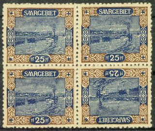 Saar Saargebiet Germany 1921,  Ships Bl.  /4 Mi.  56k I - Iii,  Mh/mnh