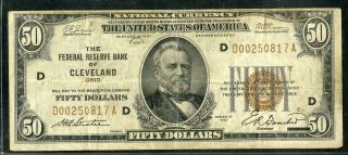 Us Paper Money 1929 $50 Cleveland National Banknote
