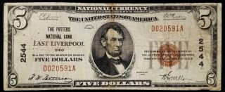 1929 $5.  00 National Currency,  The Potters National Bank Of East Liverpool,  Ohio
