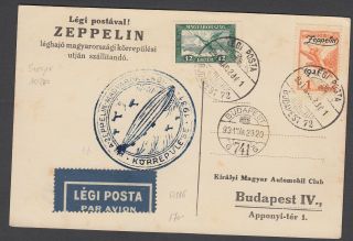 Hungary 1931 Graf Zeppelin Card