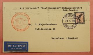 1930 Germany Graf Zeppelin Flight Airmail Postcard To Spain