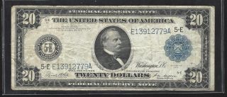 1914 $20 Blue Seal Fr.  983a Richmond,  Virginia - Raw Ungraded Note