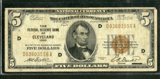 Us Paper Money 1929 Cleveland $5 National Banknote
