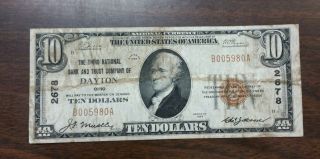 1929 $10.  00 The Third National Bank Of Dayton Ohio Circulated Note Off Center
