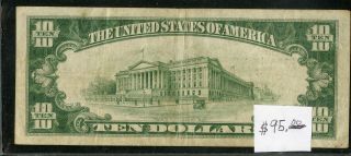 US Paper Money 1929 $10 Richmond National Banknote 2