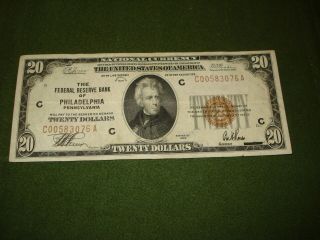 1929 $20 National Bank Note The Federal Reserve Bank Of Philadelphia