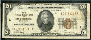 Us Paper Money 1929 $20 San Francisco National Banknote