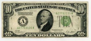 1928 - B $10 Federal Reserve Note - Boston Masachusetts Currency Ten Dollar Bg425