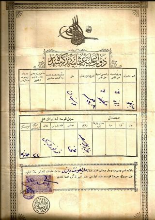 Turkey Ottoman Armenia 1321 Document Belongs To Armenian Citizen With Revenues