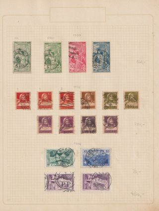 Switzerland Early 20th Cent Coll,  A Study Of Defins With High Value 7 Pgs (y26)